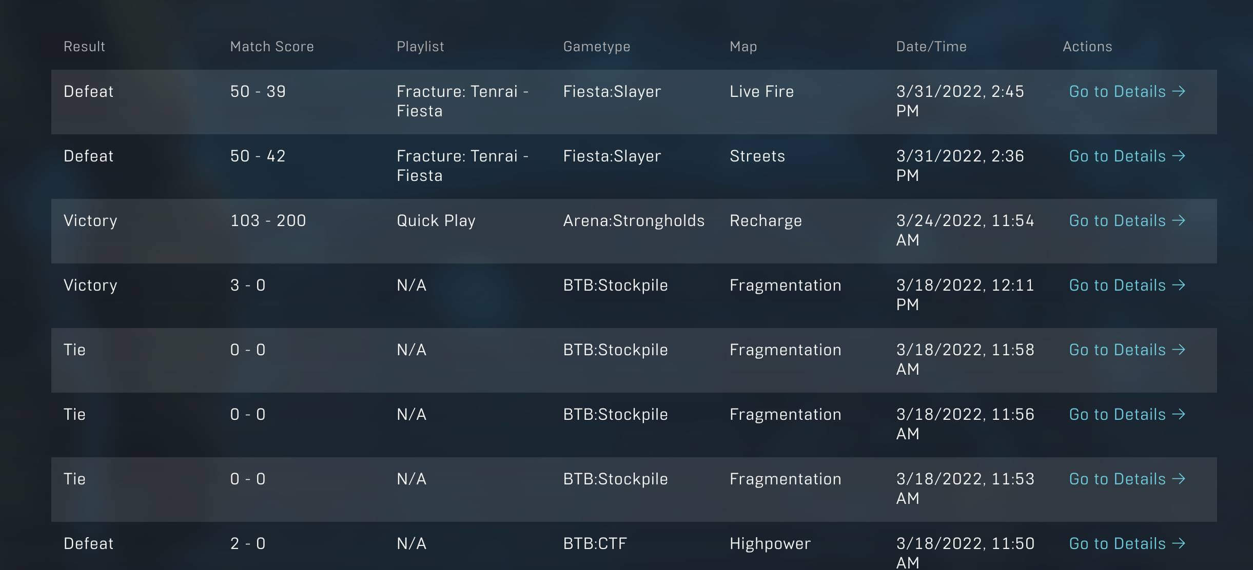 Halo Infinite Stats - Last Matches List